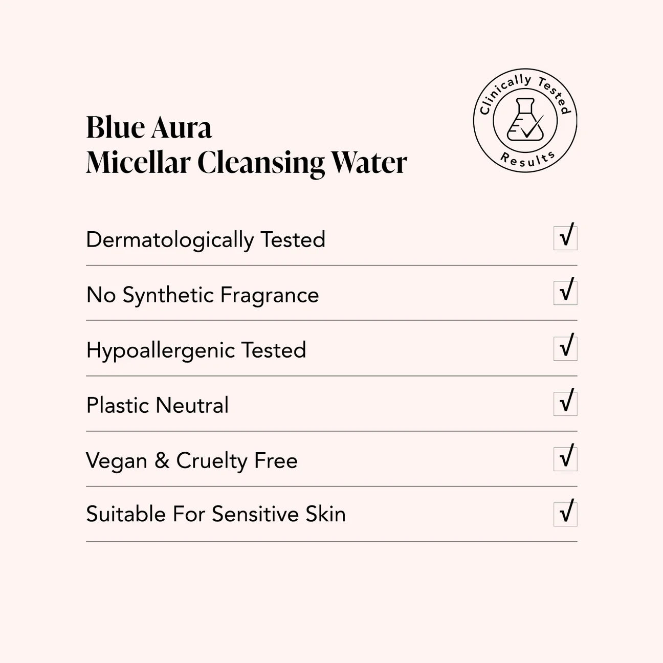 Odacité pastrues Uje Micelar Blue Aura 120ml