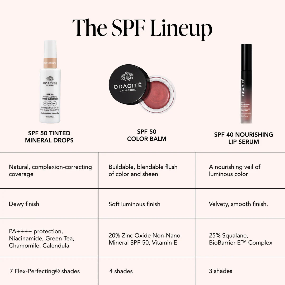 Odacité Serum për buzët SPF 40 - Bubblegum